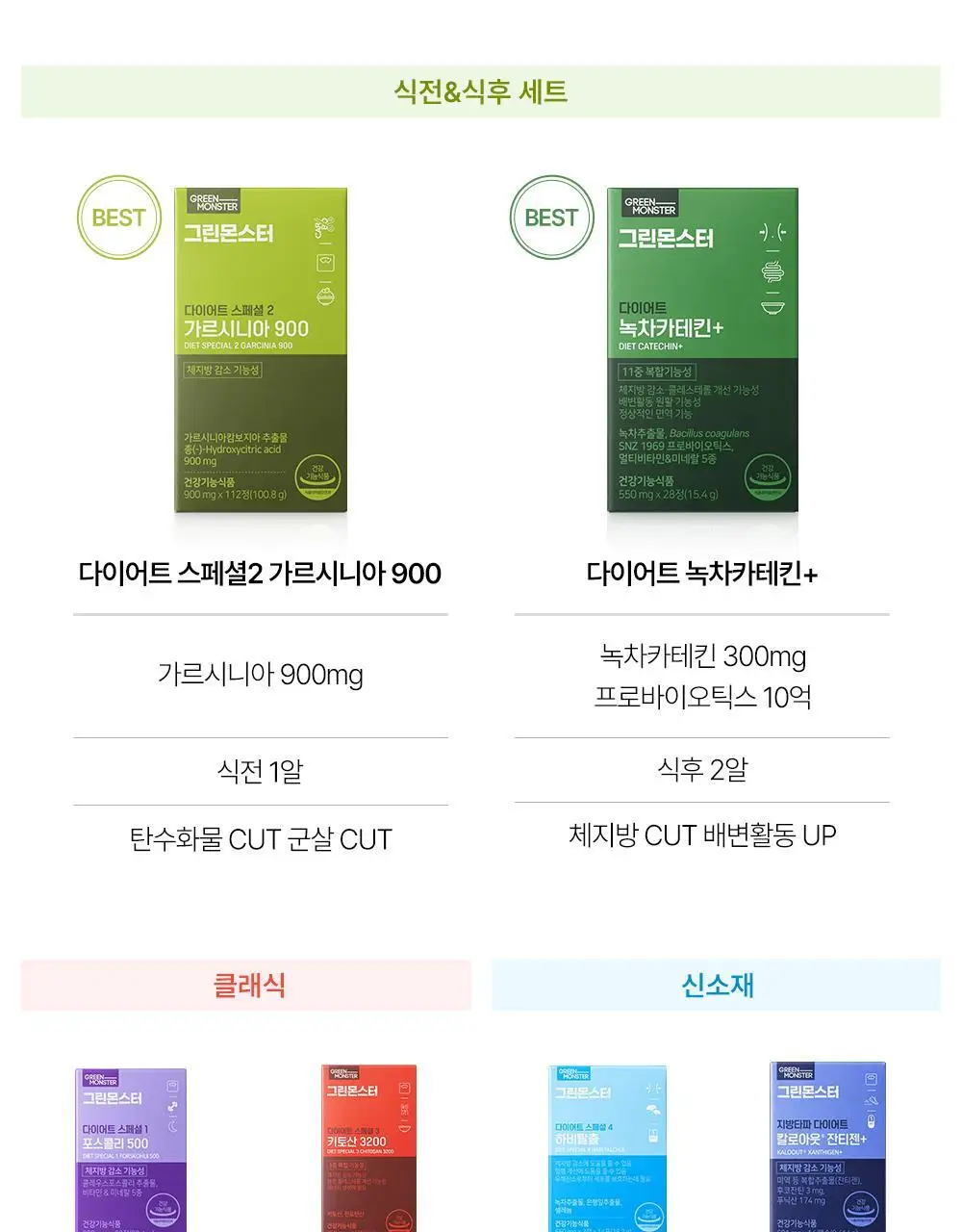 [체지방 감소] 그린몬스터 안티스트레스 다이어트 칼로버닝 28포 (2주분) 상세페이지 37